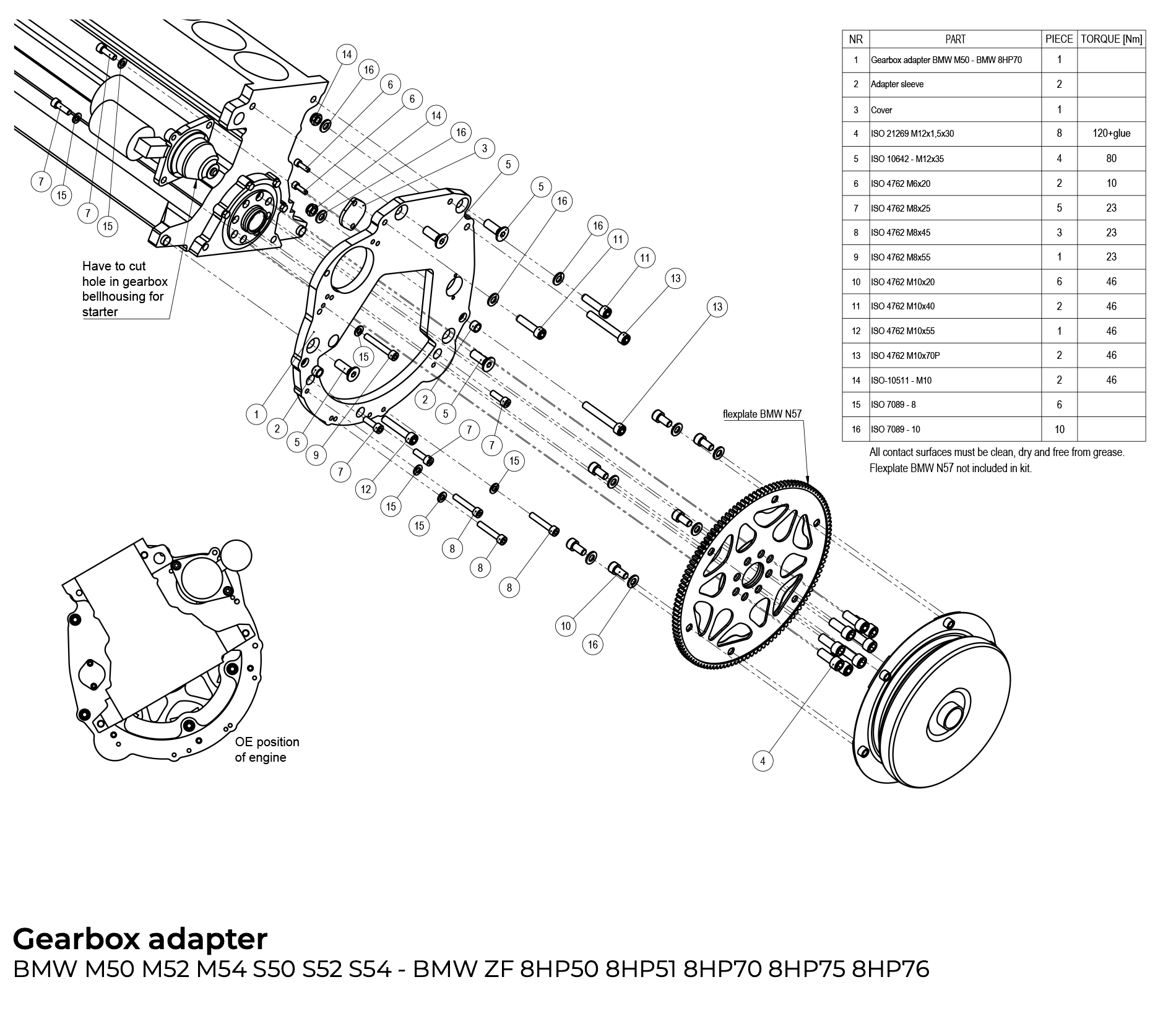jak zamontować 8Hp do BMW m50 M52 M54