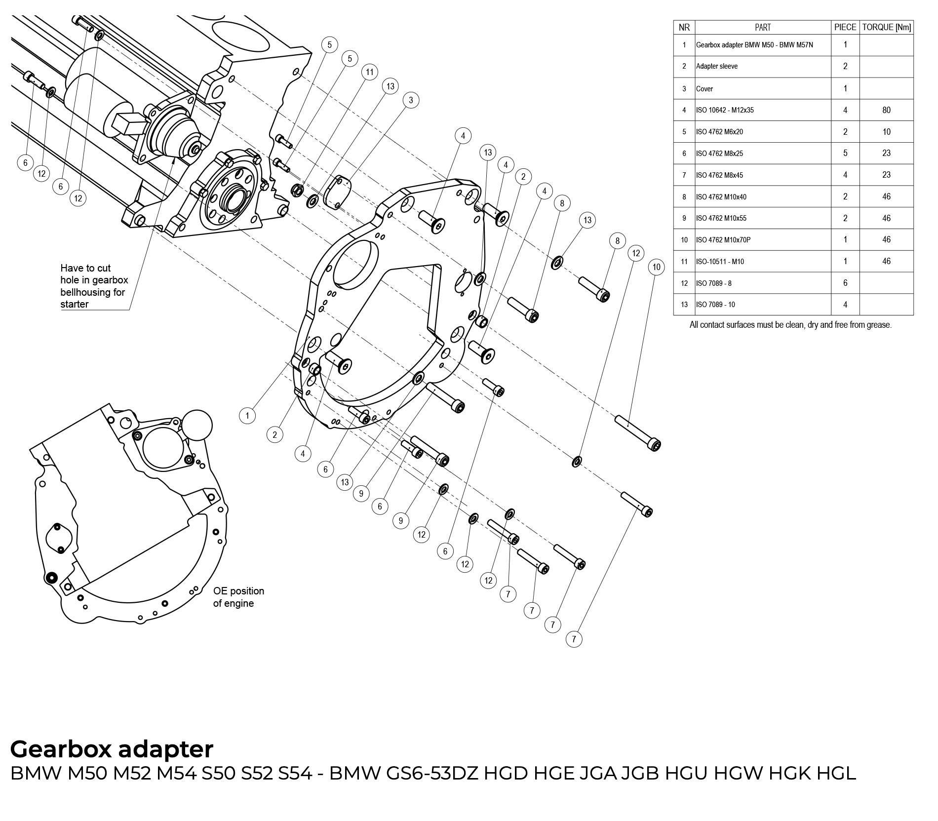 instrukcja obsługi adaptera BMW M50 M52 M54 S50 S52 S54 - 6biegów gs6-53dz